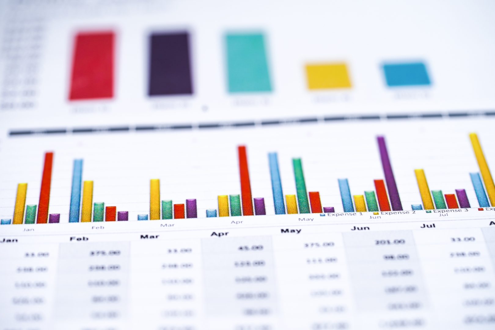 Charts Graphs spreadsheet paper. Financial development, Banking Account, Statistics, Investment Analytic research data economy, Stock exchange trading, Business office company meeting concept